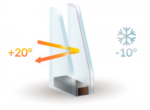 Double Glazing Services in Kingston Upon Thames | Installation & Repairs